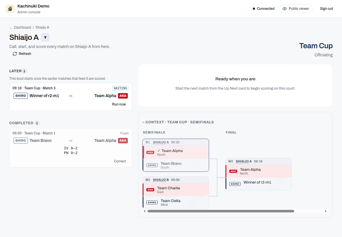 The court console Completed list showing a finished match with its result and a Correct button.