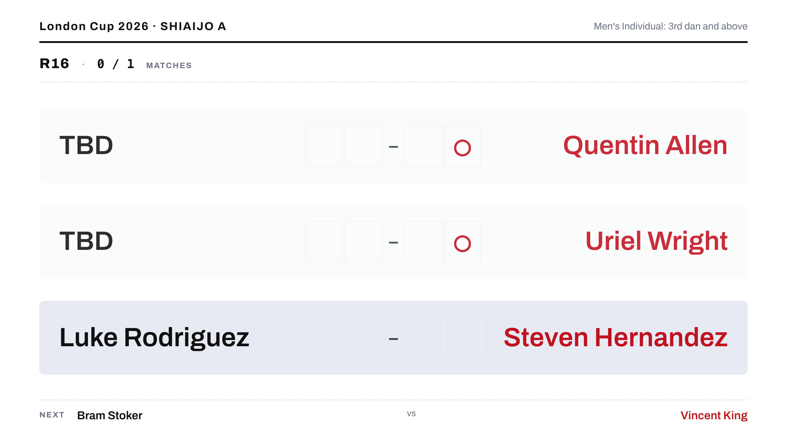 Single-court scoreboard for shiai-jo A: the current match with Shiro on the left and Aka in red on the right, and the next match below.