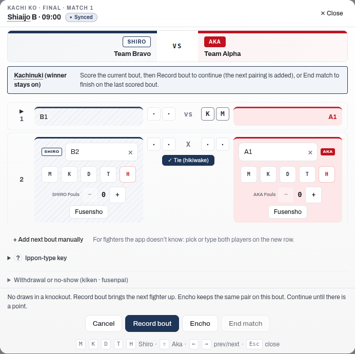 The kachinuki score editor on a tied knockout bout, showing the notice that a knockout cannot end in a draw with an Encho button, and the End match button held back.