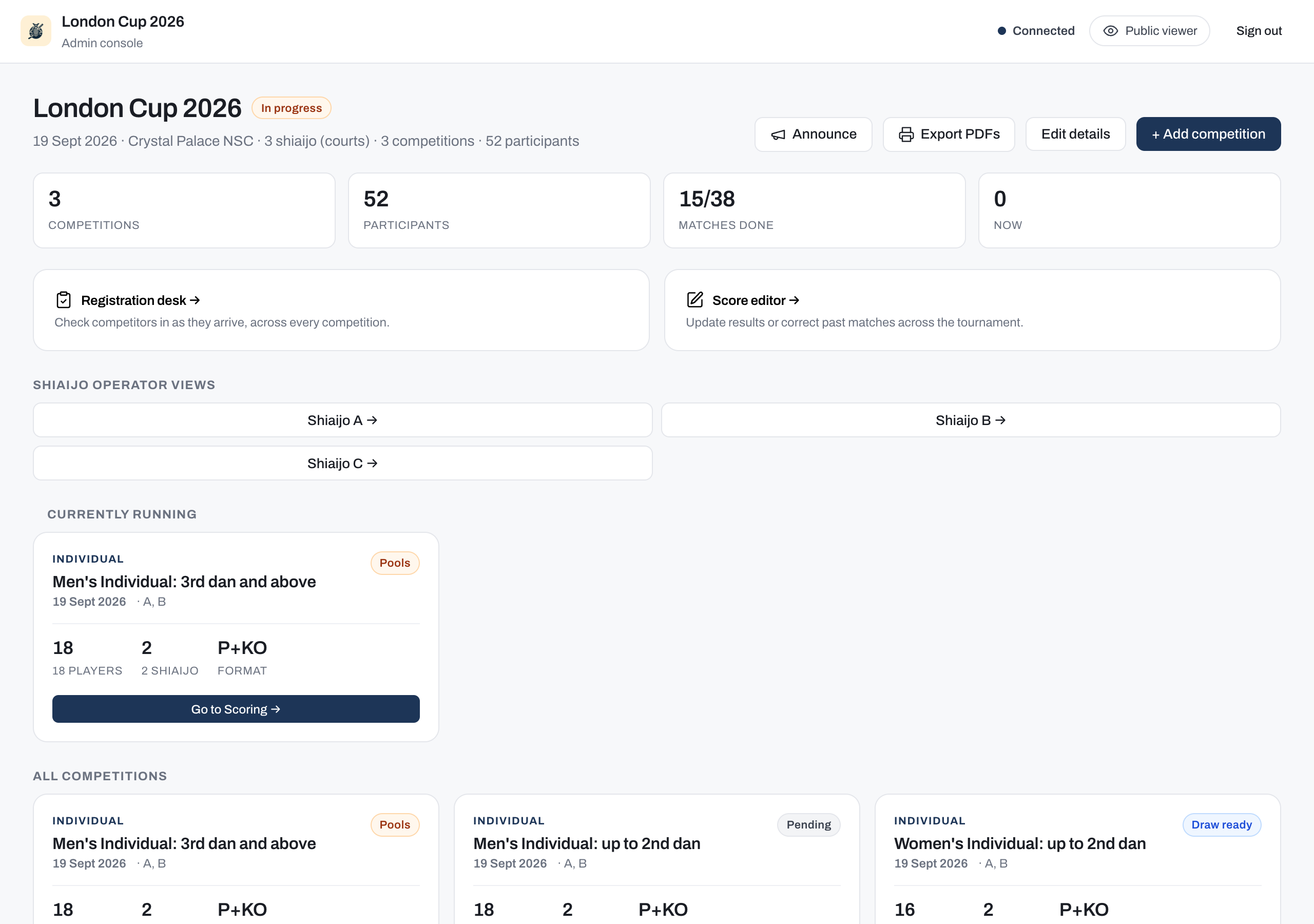 Admin dashboard