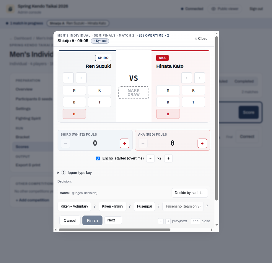 The score editor during a second overtime period: the Encho started box is ticked, the period counter reads two, and the header shows the overtime readout.